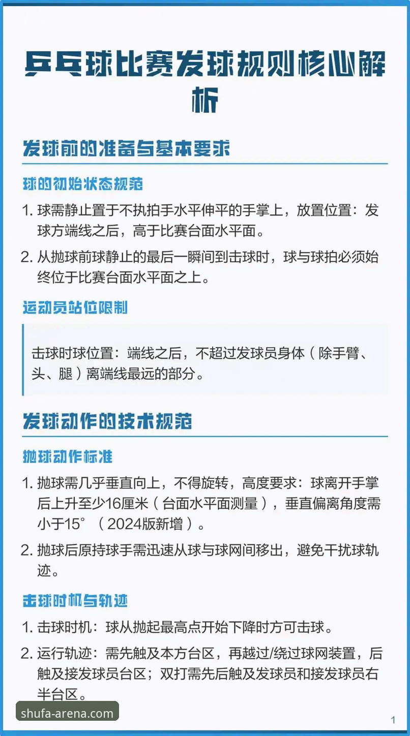 顺发体育平台实用指南：从下载到观赛的完整操作技巧